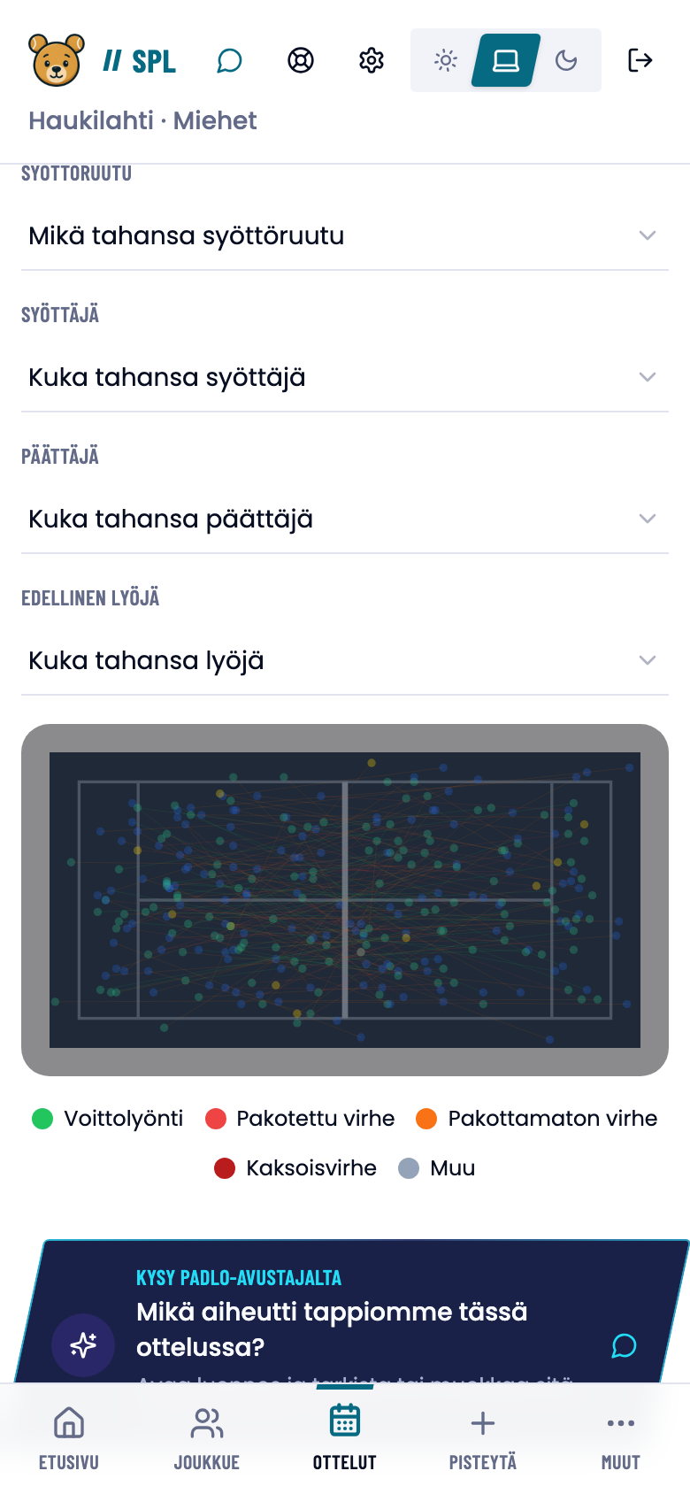 Kenttäjakauma-välilehden kenttäkartta ja väriselite.