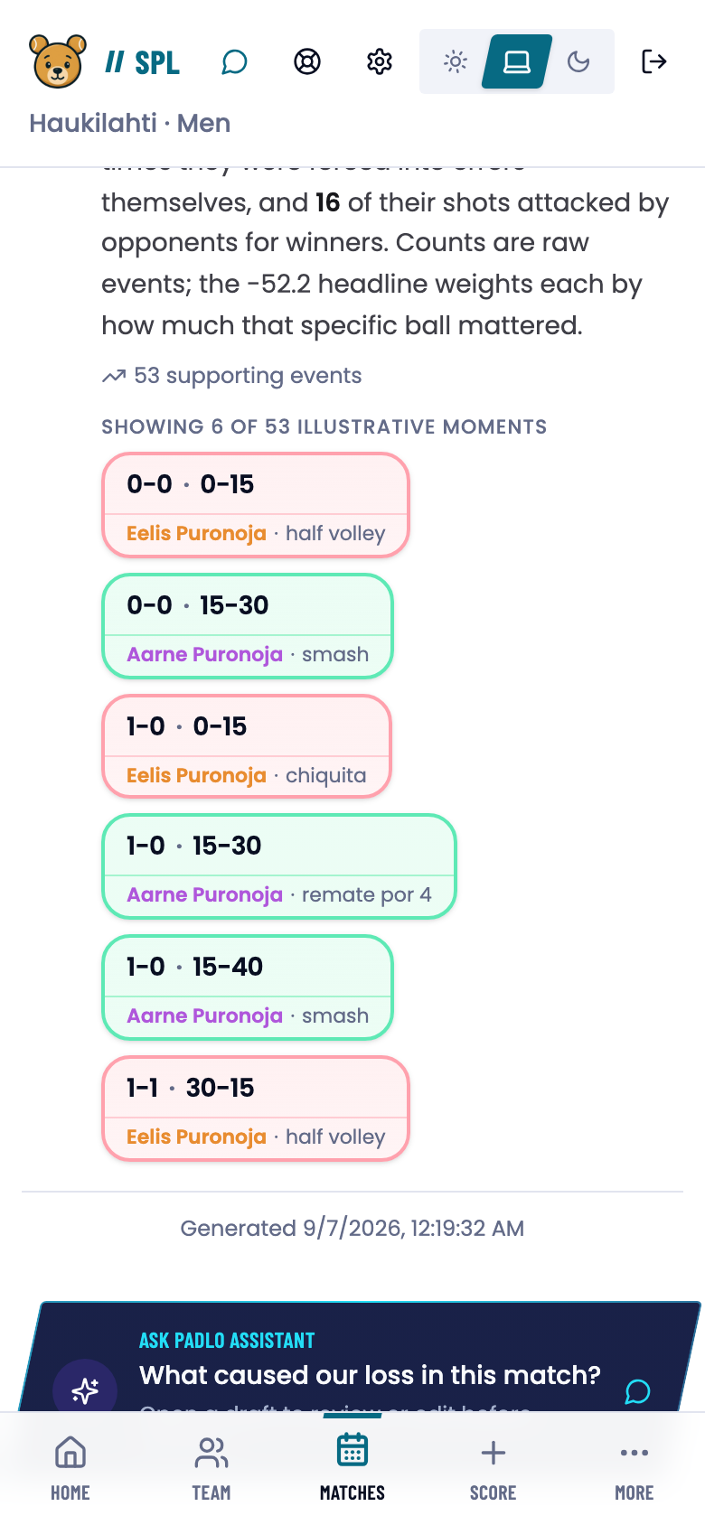 Ask Padlo Assistant: a ready-made question at the foot of a finished match.