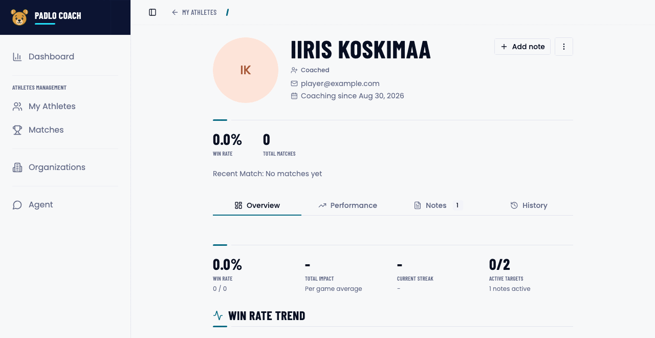 An athlete profile page