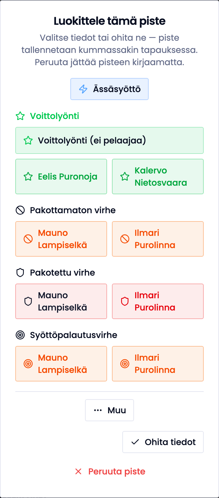 Luokittele tämä piste -ikkuna: ässäsyöttö, voittolyönti ja virheet pelaajittain samassa ruudukossa.