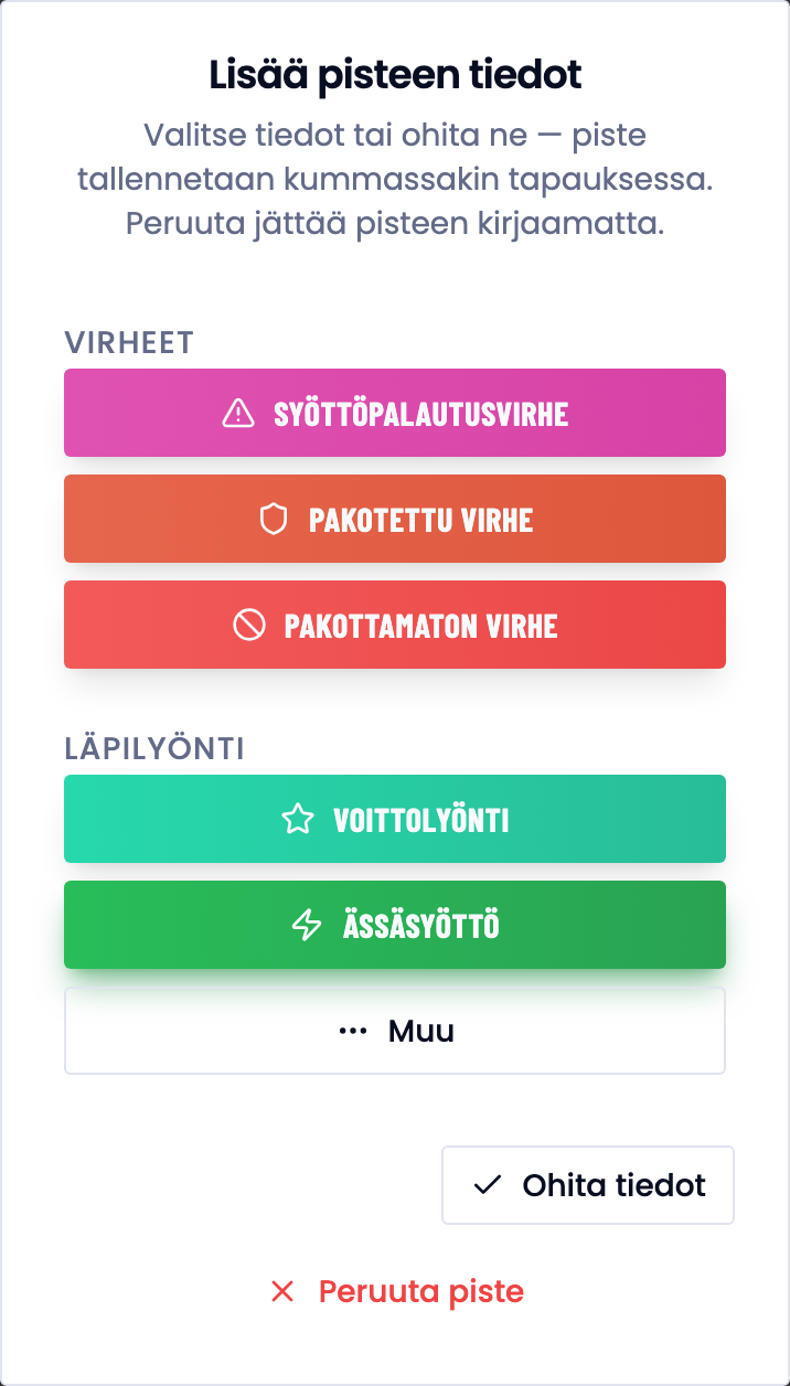 Lisää pisteen tiedot -ikkuna: virheet ja läpilyönti omina ryhminään.
