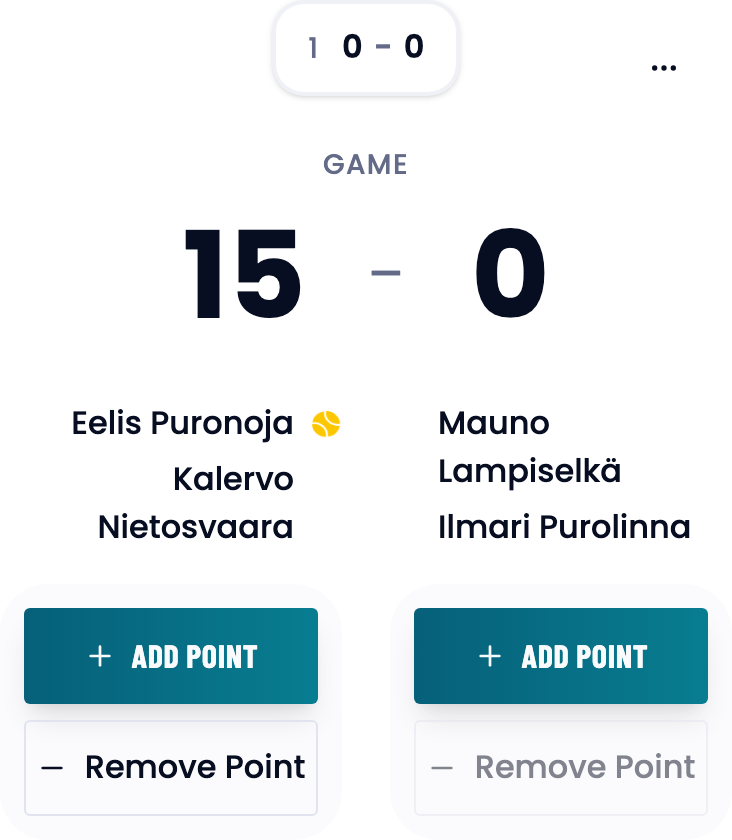 The score view after a point: 15–0, with Remove Point active only for the pair that won it.