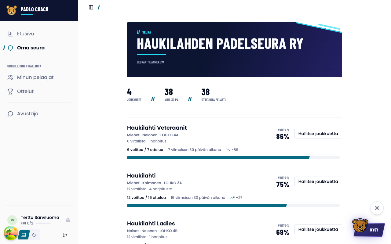 Seuran sivu: seuran tilannekuva ja joukkuelista.