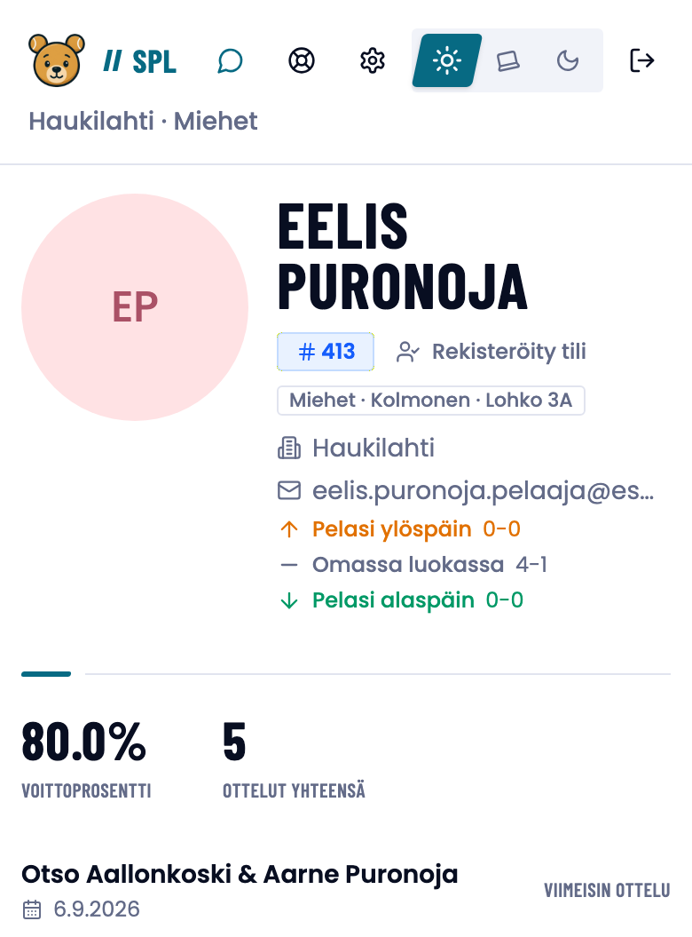 Pelaajan oma sivu: nimi, joukkue, sarjataso, voittoprosentti, otteluiden määrä ja viimeisin ottelu.