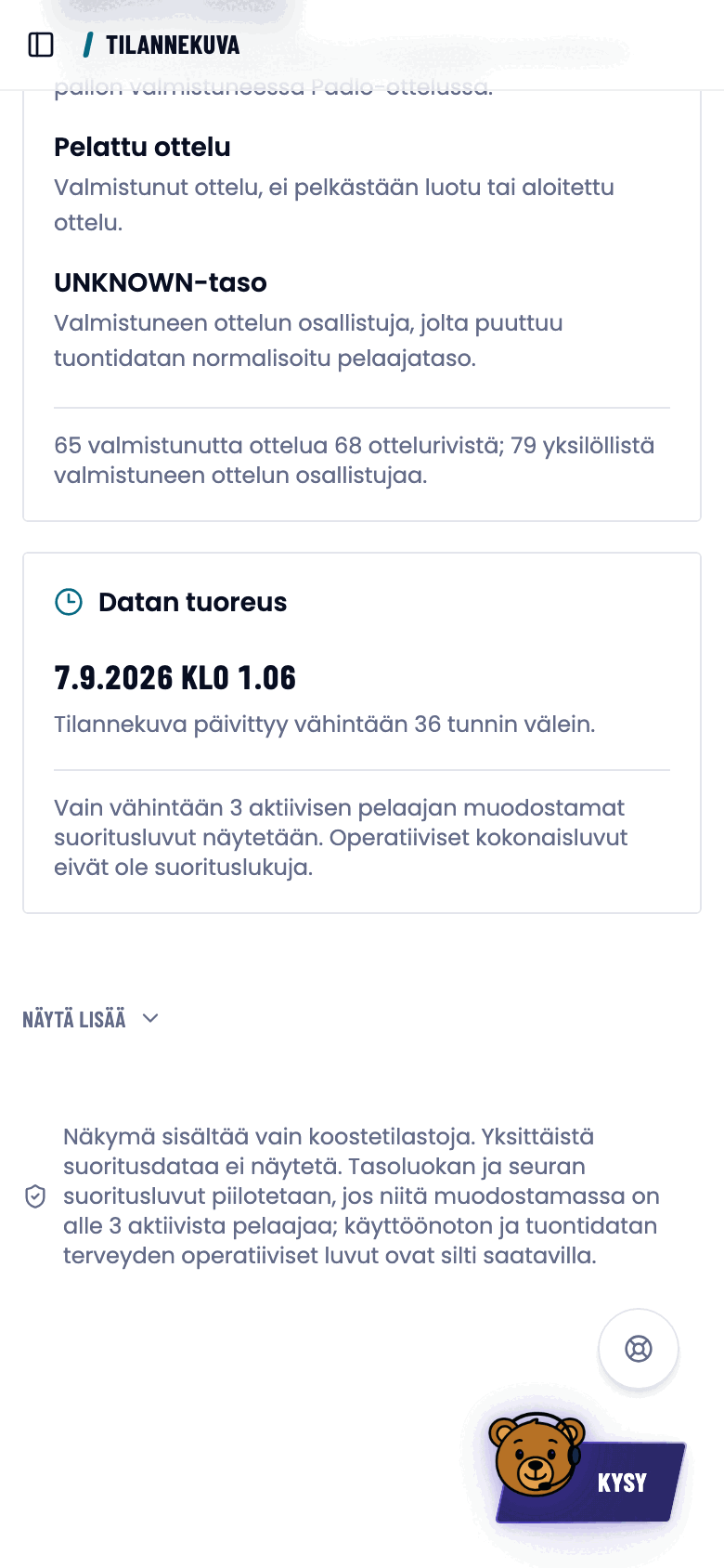 Liiton tilannekuvan alalaidan huomautus koostetilastoista ja alle kolmen pelaajan piilotuksesta.