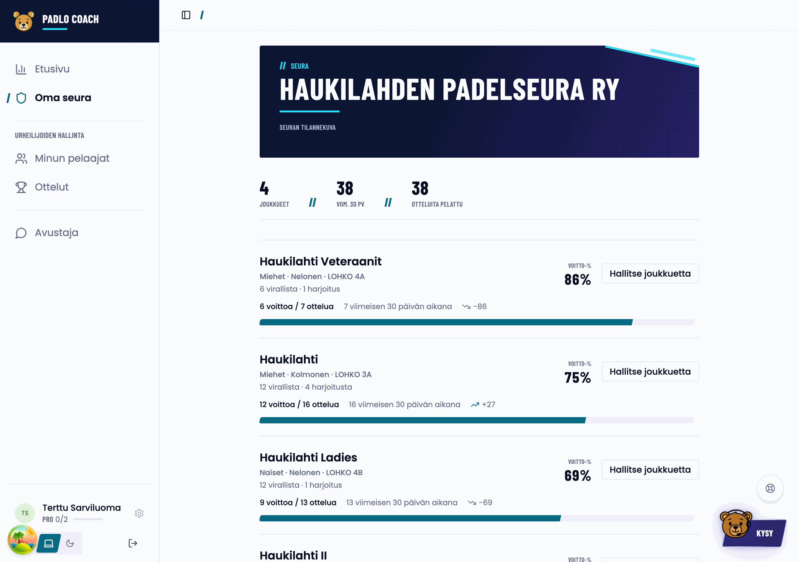 Seuran tilannekuva ylläpitäjän näkymässä: joukkuekorteissa Hallitse joukkuetta -painike.