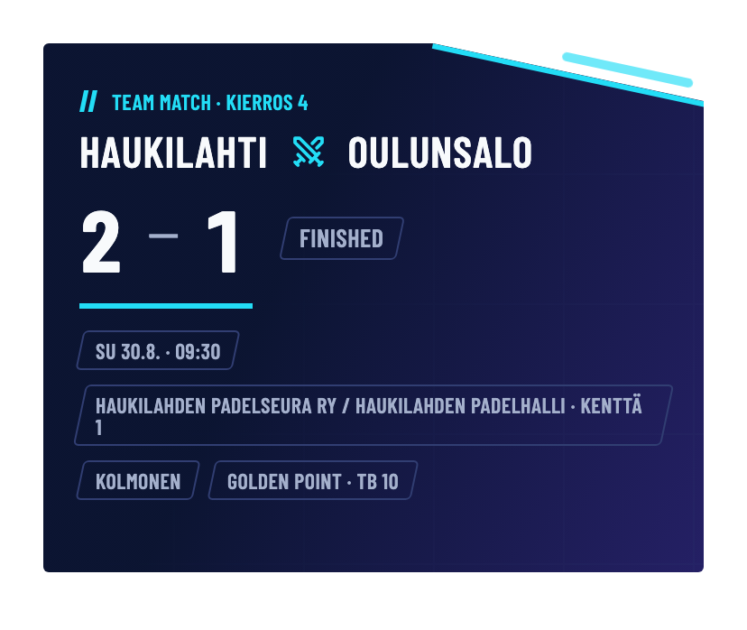 A finished team match: Haukilahti–Oulunsalo 2–1, state Finished.