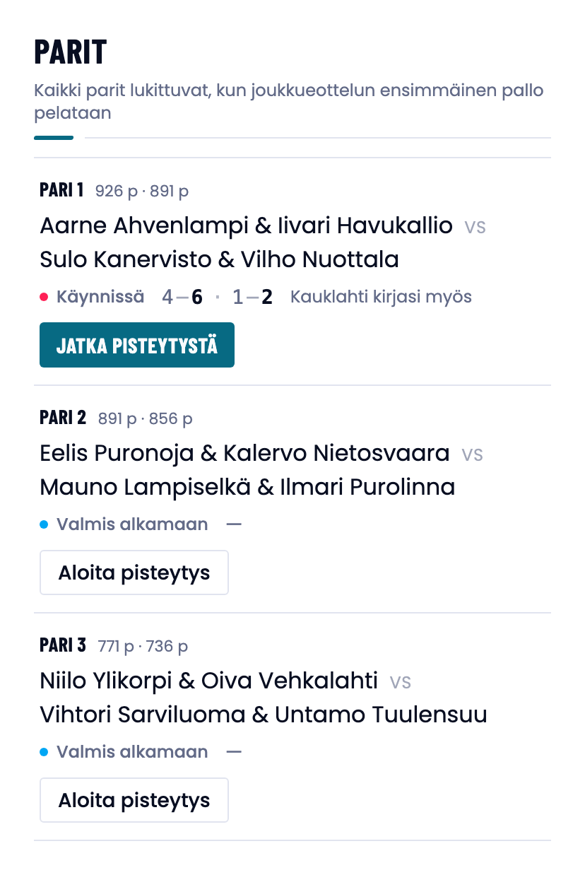 Parit-osio käynnissä olevassa joukkueottelussa: parien tilat ja merkintä Kauklahti kirjasi myös.